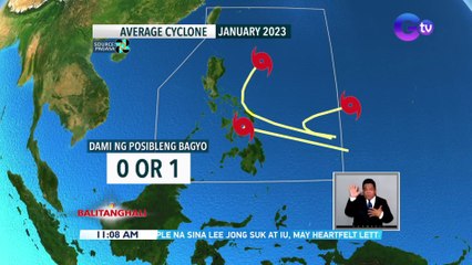 Mga Kapuso, may binabantayang low pressure area sa labas ng Philippine Area of Responsibility | BT