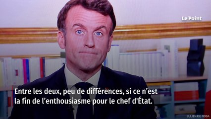 Coignard – Vœux 2023 : les toutes petites transformations d’un président