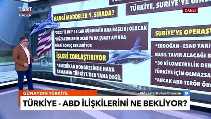 Türkiye ABD İlişkilerini 2023'te Ne Bekliyor? Mehmetçik Suriye'ye Girerse ABD Ne Tepki Verir? - TGRT