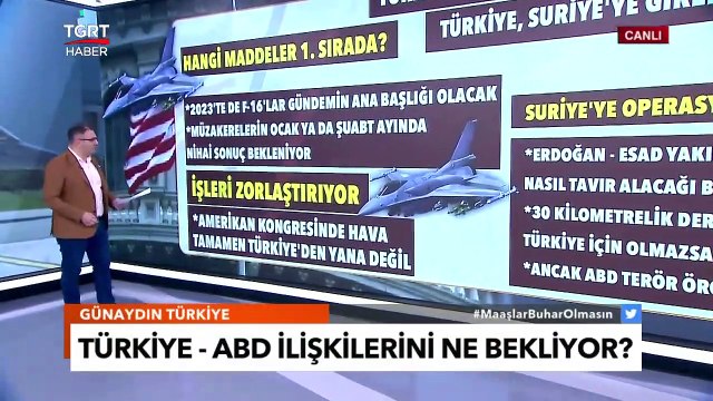 Türkiye-ABD İlişkilerini 2023'te Ne Bekliyor? Suriye'ye Operasyona ABD Ne Der? - Türkiye Gazetesi