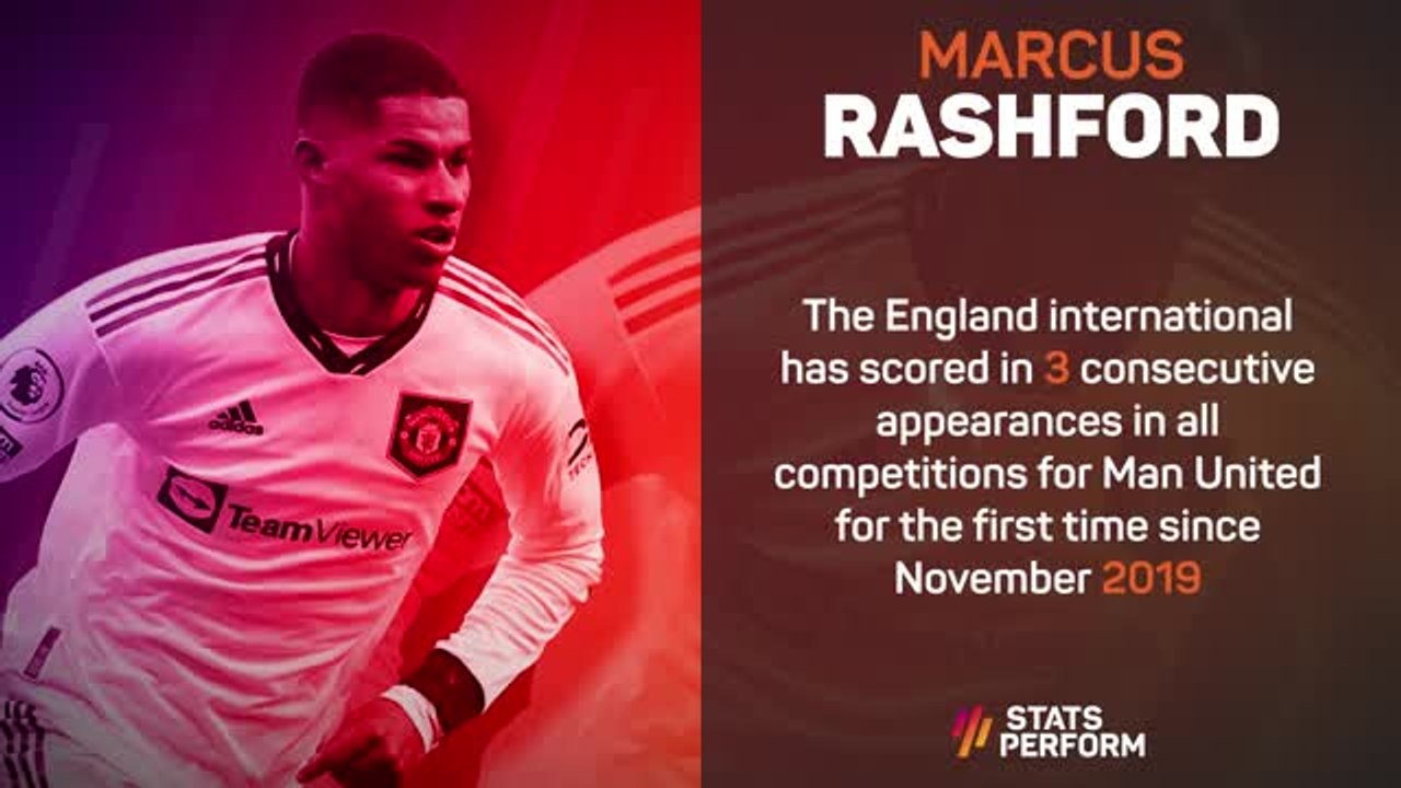 Premier League Stats Performance of the Week - Marcus Rashford - video ...