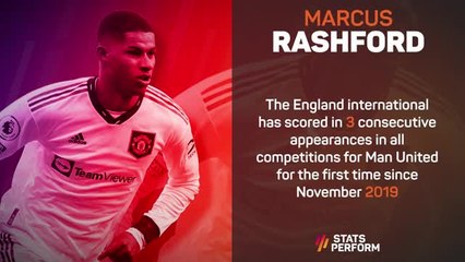 Premier League Stats Performance of the Week - Marcus Rashford