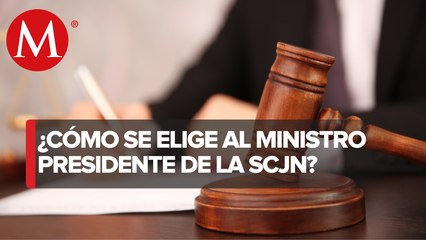 Proceso de elección para el nuevo ministro presidente de la SCJN