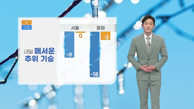 [날씨] 내일 매서운 추위 기승...모레 낮부터 점차 누그러져 / YTN