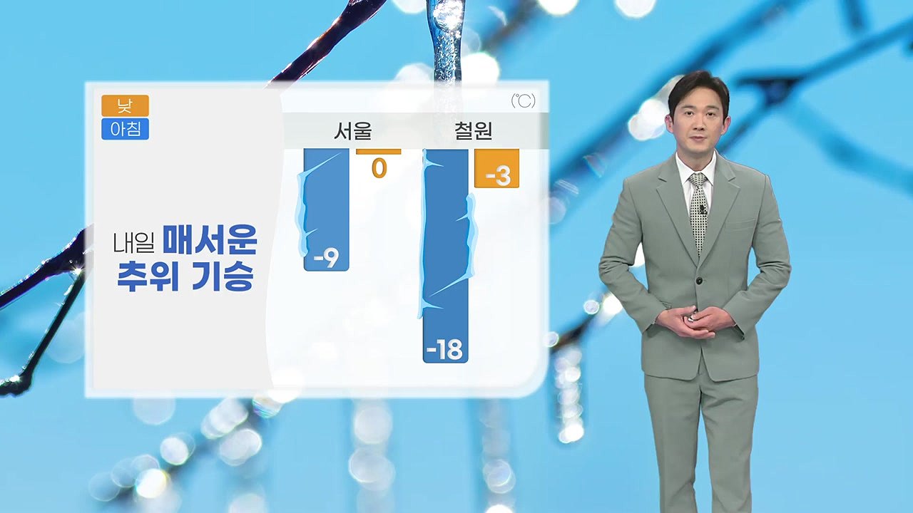 [날씨] 내일 매서운 추위 기승...모레 낮부터 점차 누그러져 / YTN