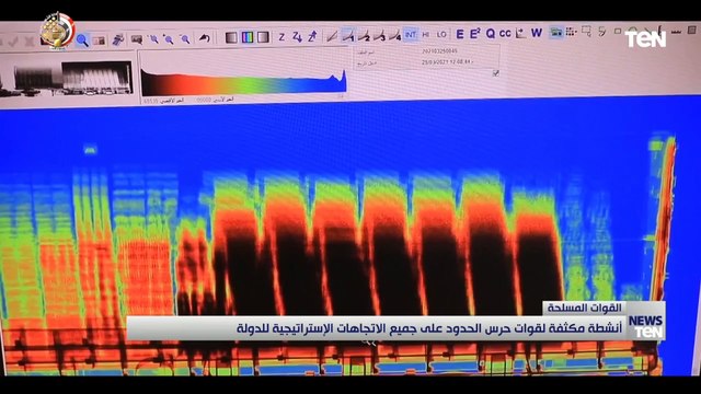 انشطة مكثفة لقوات حرس الحدود على جميع الاتجاهات الإستراتيجية للدولة