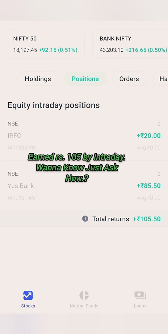 Todays earning from intraday trading.
