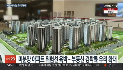 서울 대부분 규제지역 해제 전망…분상제 지역 축소