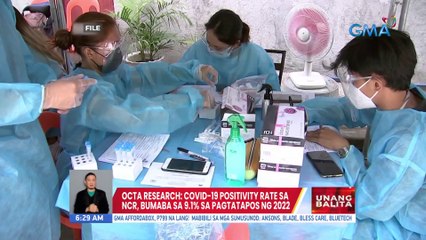 OCTA Research: COVID-19 positivity rate sa NCR, bumaba sa 9.1% sa pagtatapos ng 2022 | UB
