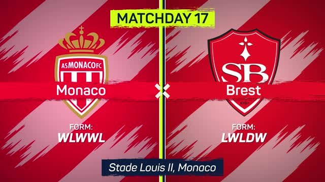 Classy Golovin winner gives Monaco winning start to 2023