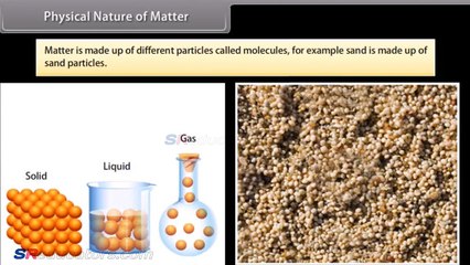 CLASS 9 CHEMISTRY MATTER IN OUR SURROUNDINGS