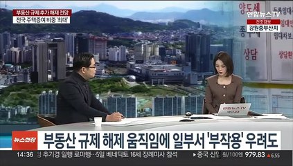 [뉴스현장] 강남 3구·용산 외 규제지역 해제 예상…시장 전망은