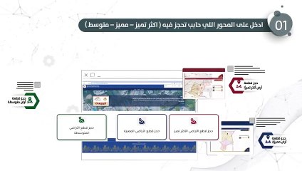 خُطوات حجز قطع الأراضى السكنية الصغيرة بجميع مستوياتها للأفراد