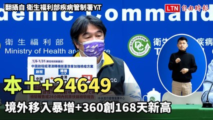 本土+24649 境外移入暴增+360創168天新高 (翻攝自 衛生福利部疾病管制署YT)
