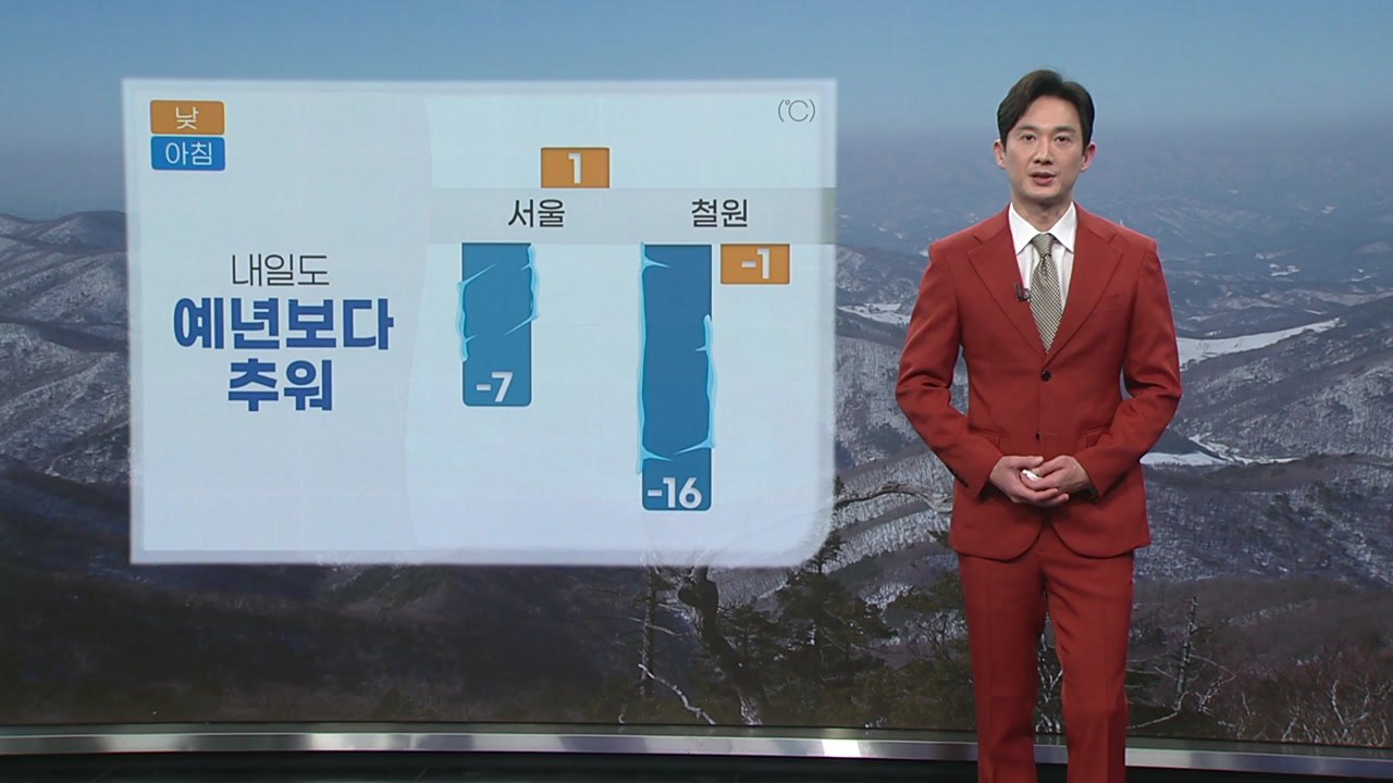 [날씨] 내일도 강추위 계속...찬 바람 불며 체감 추위 ↑ / YTN