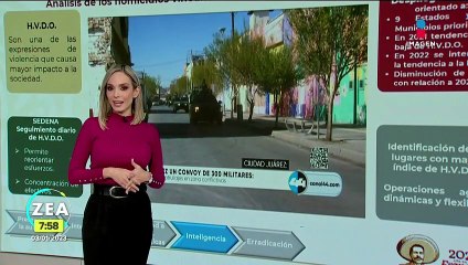 López Obrador reconoce el trabajo del gabinete de Seguridad y las entidades federativas