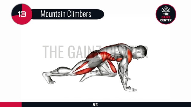 FitBuddy Lose Belly Fat In 10 Days Challenge [Workouts To Slim Down Belly Fat]