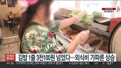 Télécharger la video: 김밥 1줄 3천100원 넘었다…외식비 가파른 상승