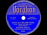 1937 Mildred Bailey Her Orchestra Never In A Million Years