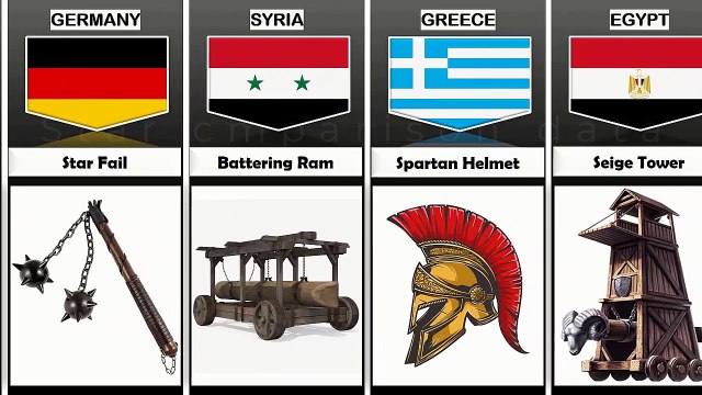 Ancient Weapons From Different Countries star data comparison