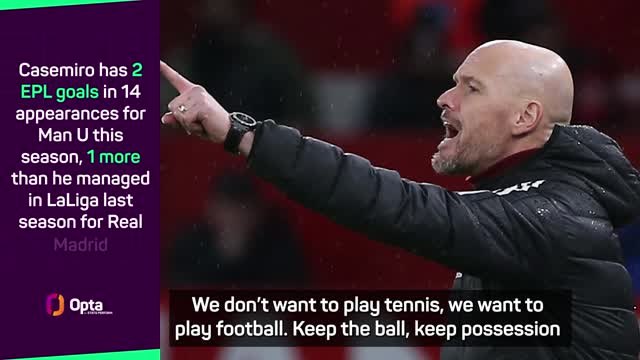 Bournemouth victory more like tennis than football - Man U's ten Hag