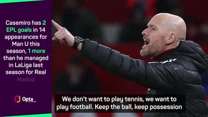 下载视频: Bournemouth victory more like tennis than football - Man U's ten Hag