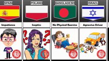 Assault Rifle From Different Countries star data comparison