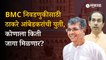 Uddhav thackeray and Prakash Ambedkar: मुंबई महापालिकेच्या निवडणुकीत ठाकरे आणि आंबेडकर गटाची युती । Maharashtra politics । sakal ।