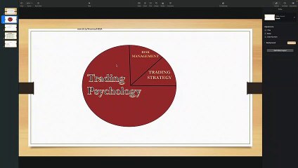 07 Trading Psychology