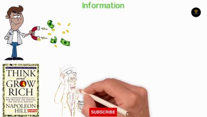 great tips makeing money online