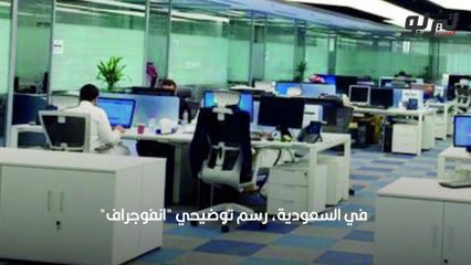 إيفاء تنفي تخفيض المخالفات المرورية