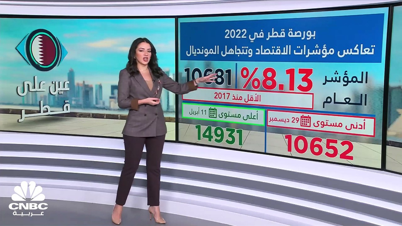 ما الذي دعم ارتفاع فائض الحساب الجاري لقطر في أ...