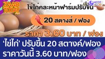 ‘ไข่ไก่’ ปรับขึ้น 20 สตางค์/ฟอง ราคาหน้าฟาร์มวันนี้ 3.60 บาท/ฟอง (6 ม.ค. 66) แซ่บทูเดย์