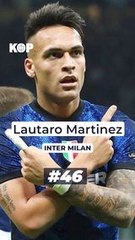 Best players 2022 (40-31)