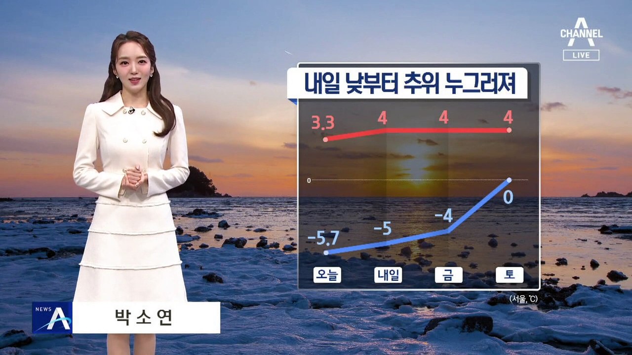 [날씨]내일 낮부터 추위 풀려…서쪽 공기 탁해