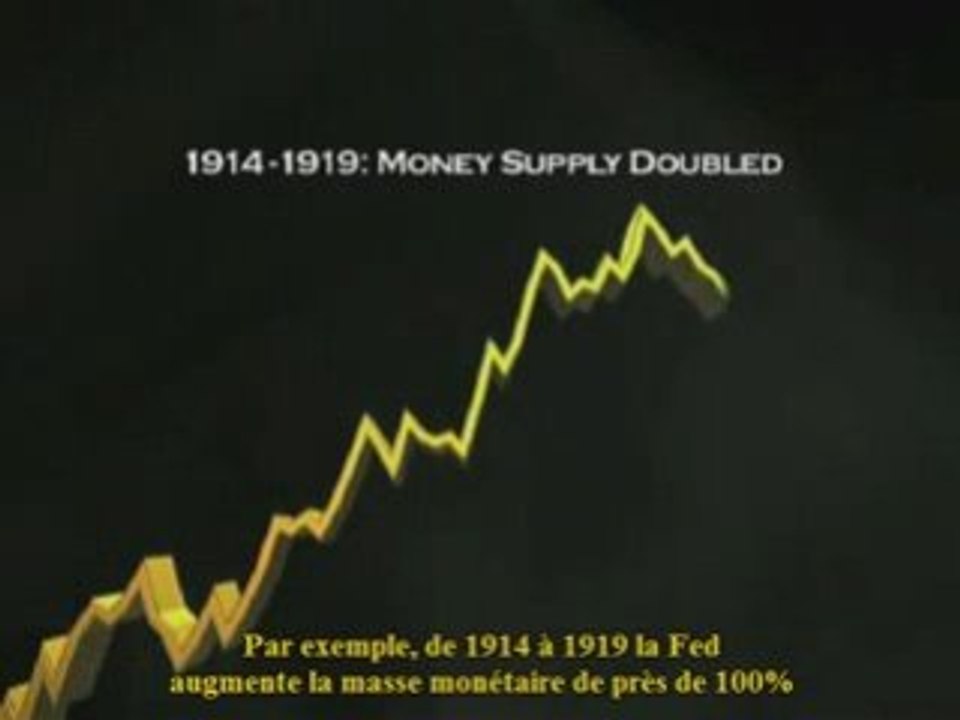 Zeitgeist extrait 2