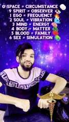 Colorful Consciousness: #6 INDIGO