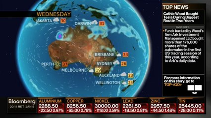 Bloomberg Weather - 4 Jan. 2023