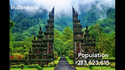 Countries Populations