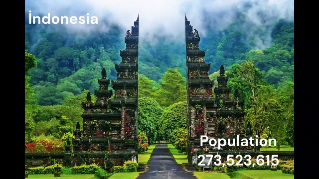 Countries Populations