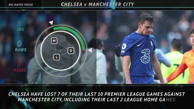 Big Match Focus - Chelsea v Manchester City