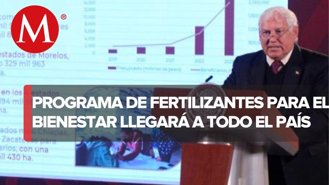 Secretario de Agricultura presenta programa de fertilizantes para el Bienestar 2019-2022