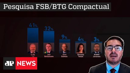 Nova pesquisa eleitoral mantém polarização e liderança de Lula