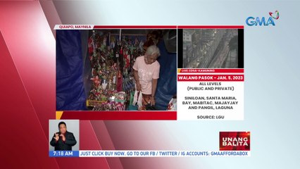 Sitwasyon sa Quiapo Church as of January 05, 2023 | UB