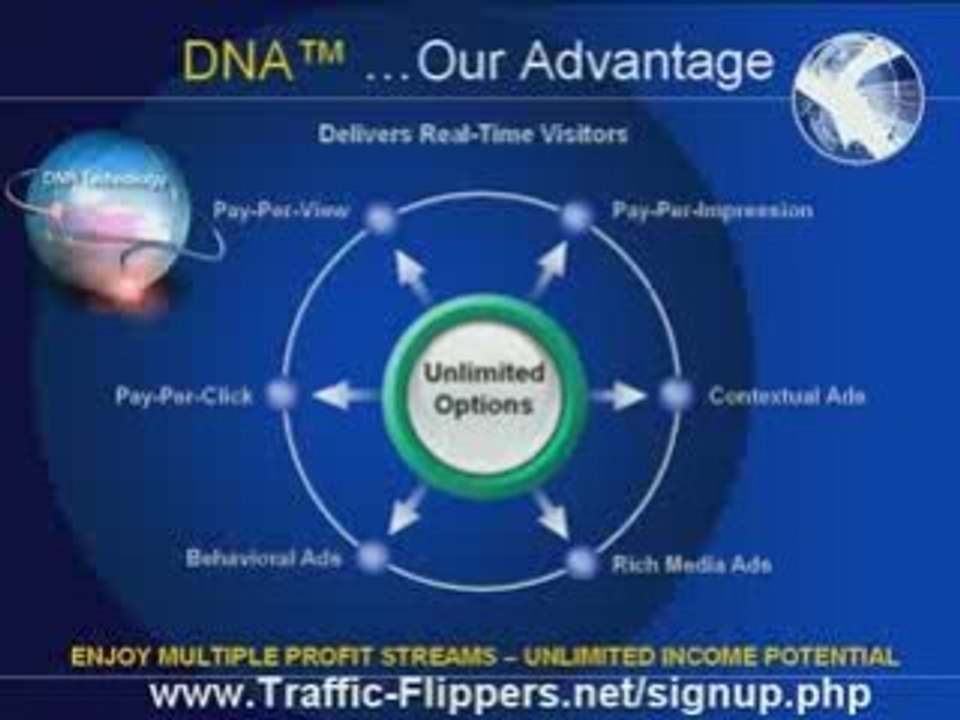 Top Rated Home Based Businesses