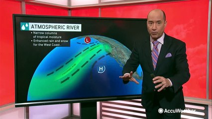 What exactly is an atmospheric river?