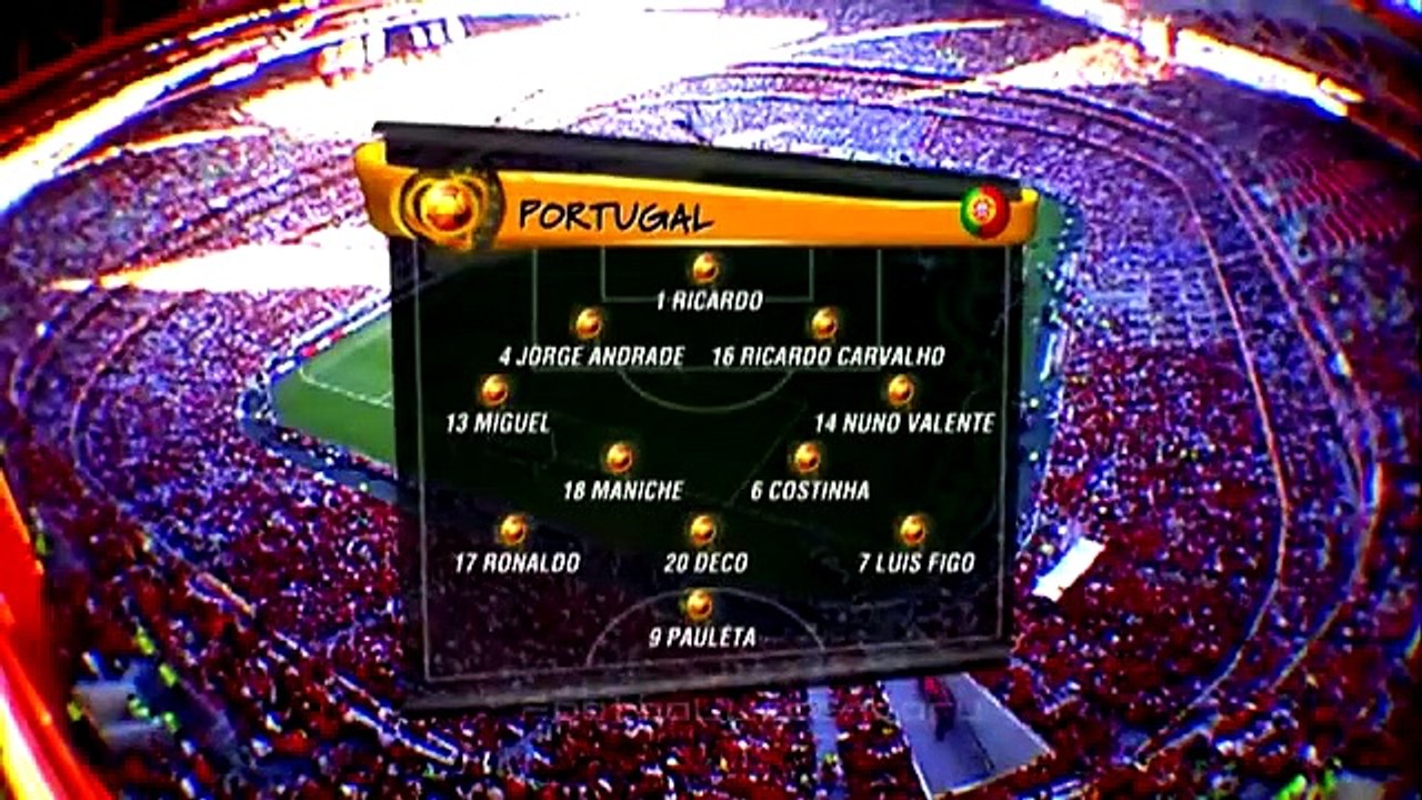 Portugal vs. Greece EURO 2004 Final All Goals & Highlights