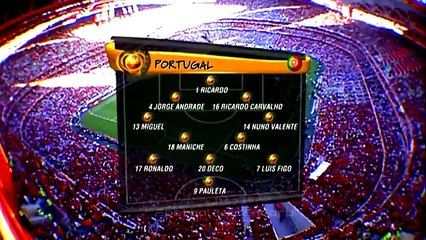 Portugal vs. Greece EURO 2004 Final All Goals & Highlights