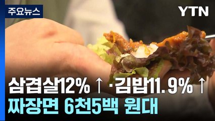외식물가 7.7%↑...'서민 음식' 대부분 올라 / YTN