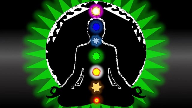 Opening 7 Chakra I Kundalini Opening I Opening Third eye Meditation Deep Knowledge